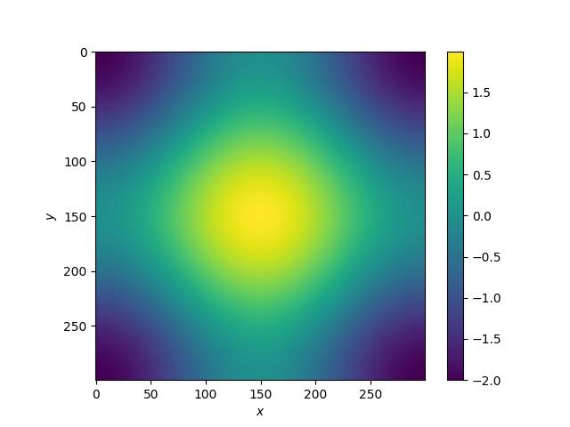 ../_images/sphx_glr_plot_notebook2_001.png