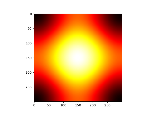 ../_images/sphx_glr_plot_notebook2_002.png