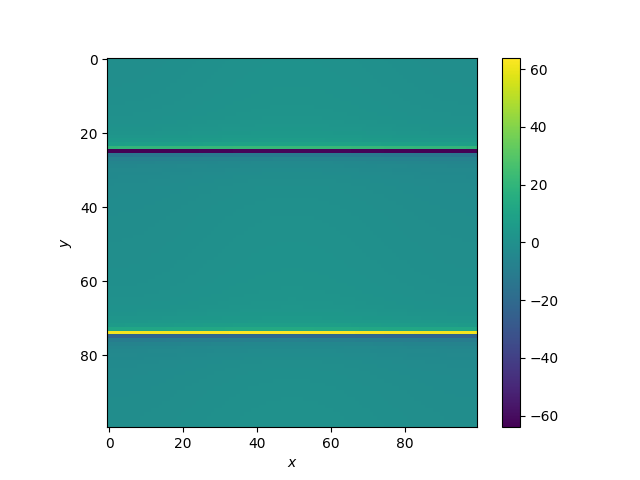 ../_images/sphx_glr_plot_notebook_001.png