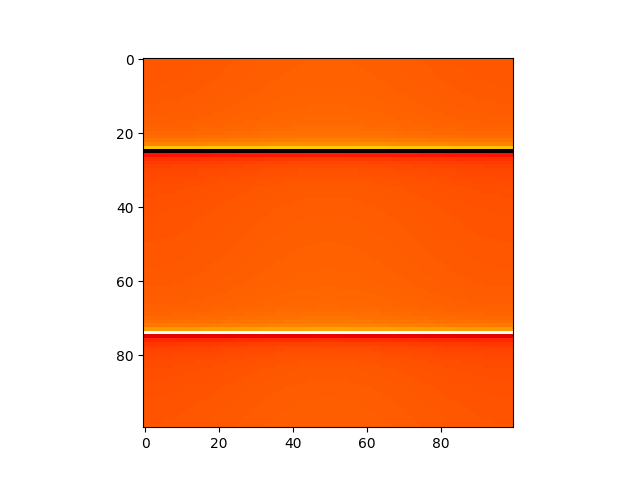 ../_images/sphx_glr_plot_notebook_002.png