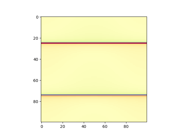 ../_images/sphx_glr_plot_notebook_003.png